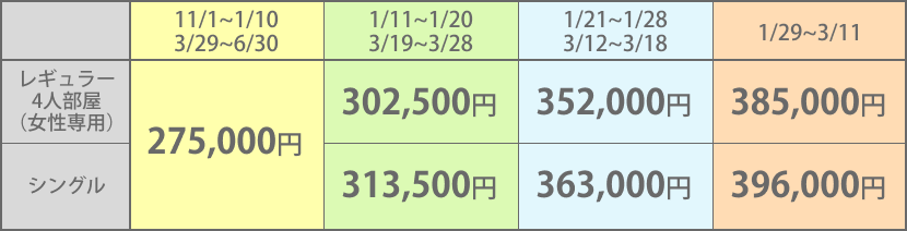 2025N112025N6\